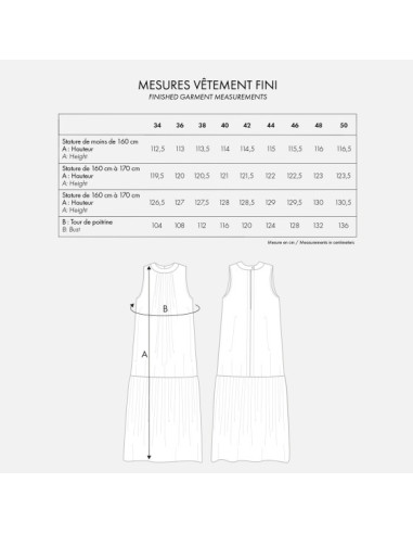 Muster DAS ausgestellte Kleid - Atelier Brunette