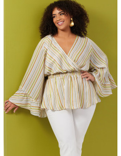 Oberteil-Schnittmuster - Butterick 6931