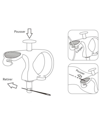 3-in-1 Nadeleinfädler
