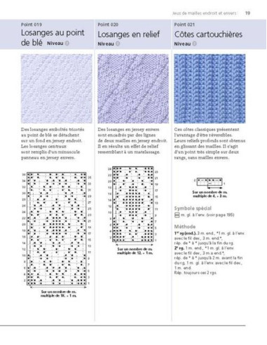 Buch 300 Strickmusterpunkte