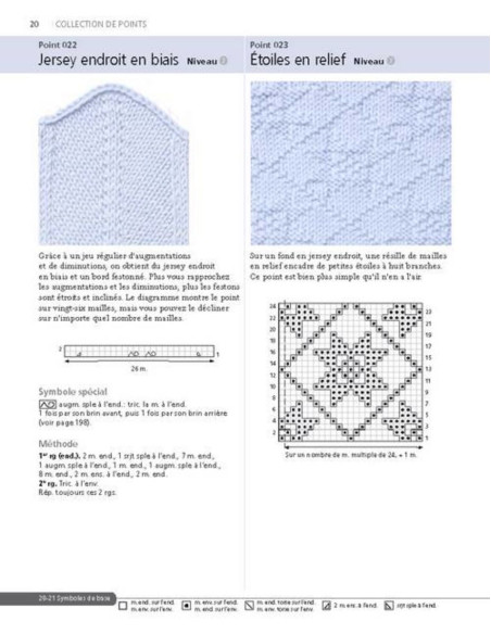 Buch 300 Strickmusterpunkte