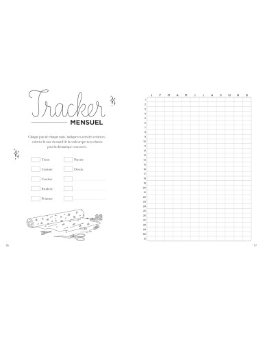 Buch mein kreatives Projektbuch