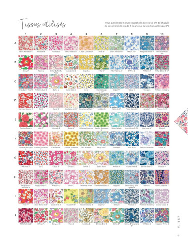 Buch 1 Quilt, 100 Blöcke - Alice im Wunderland