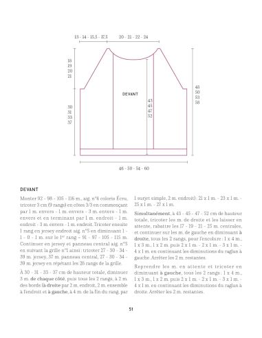 Nordische Strickmusterbuch - 12 Modelle zum Stricken für den Winter