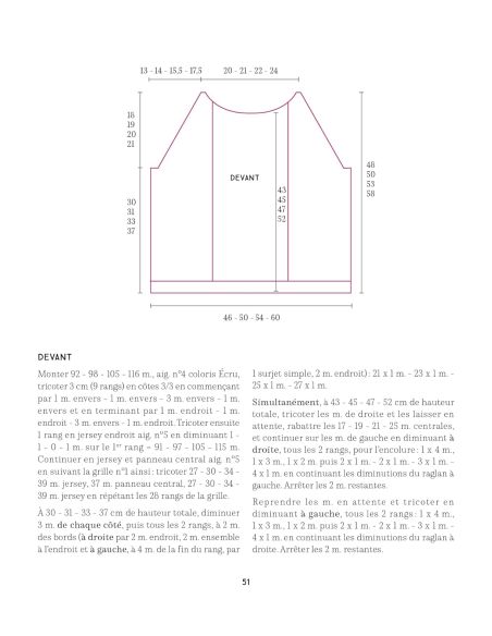 Nordische Strickmusterbuch - 12 Modelle zum Stricken für den Winter