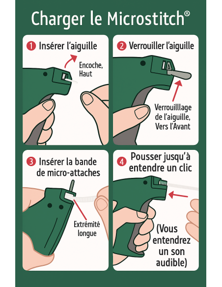 Bausatz für Pistole mit MicroStitch-Heftklammern