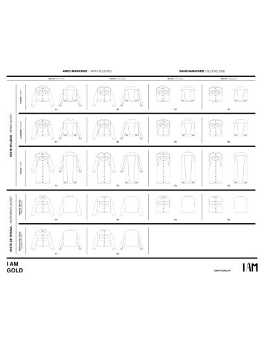Gold Jeansjacke und Arbeitsjacke Schnittmuster - I am patterns